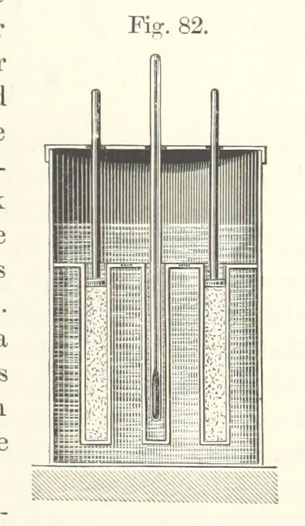 An illustration from Coal-tar and Ammonia. Being the second and enlarged edition of “A treatise on the distillation of Coal-tar and Ammonical Liquor.”, 1887, leaf 315