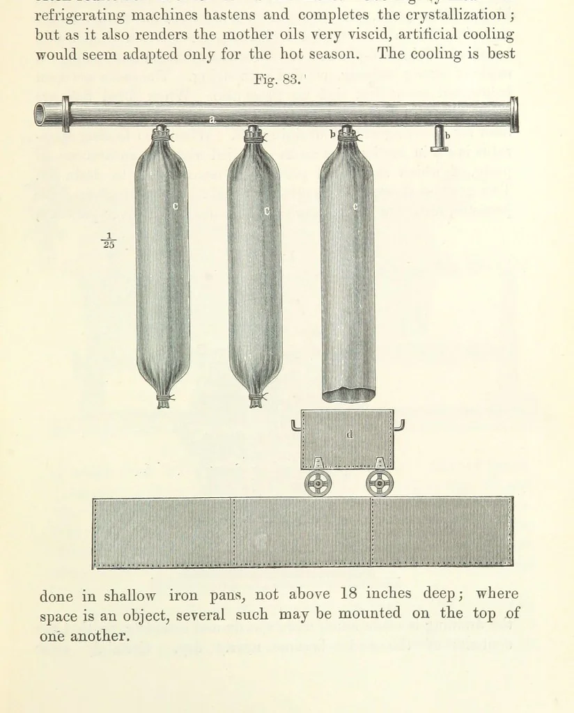 An illustration from Coal-tar and Ammonia. Being the second and enlarged edition of “A treatise on the distillation of Coal-tar and Ammonical Liquor.”, 1887, leaf 317