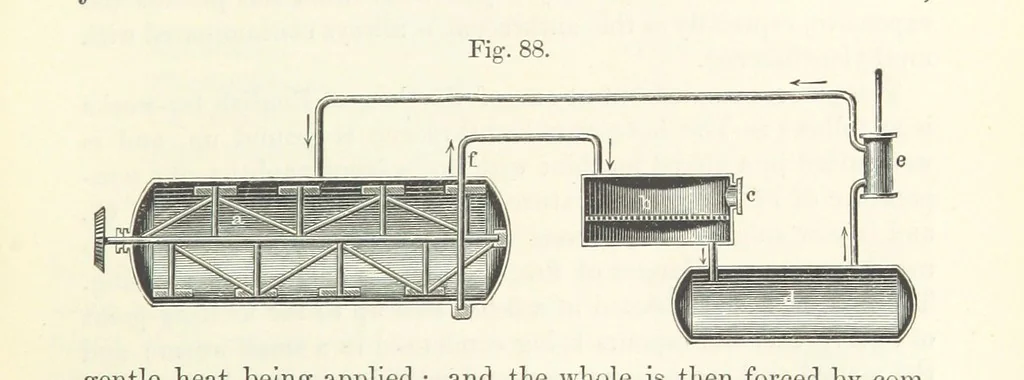 An illustration from Coal-tar and Ammonia. Being the second and enlarged edition of “A treatise on the distillation of Coal-tar and Ammonical Liquor.”, 1887, leaf 323