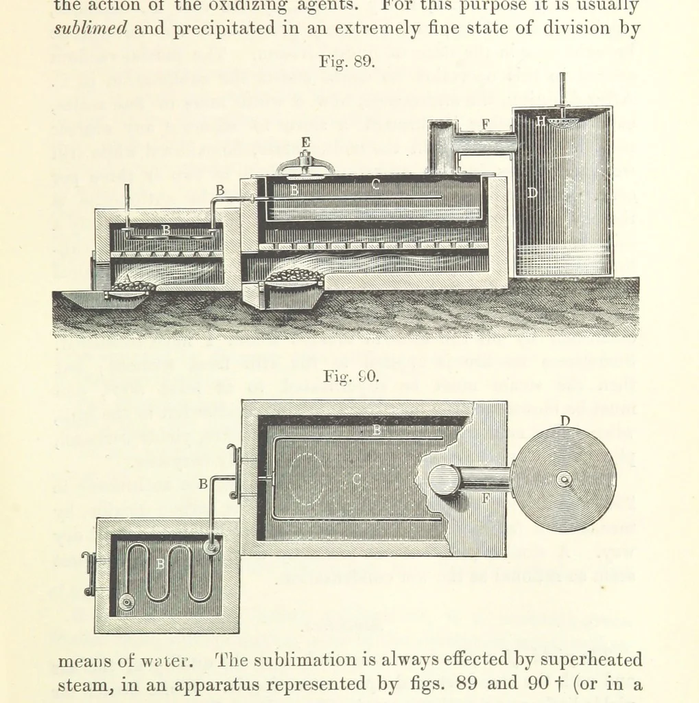An illustration from Coal-tar and Ammonia. Being the second and enlarged edition of “A treatise on the distillation of Coal-tar and Ammonical Liquor.”, 1887, leaf 331