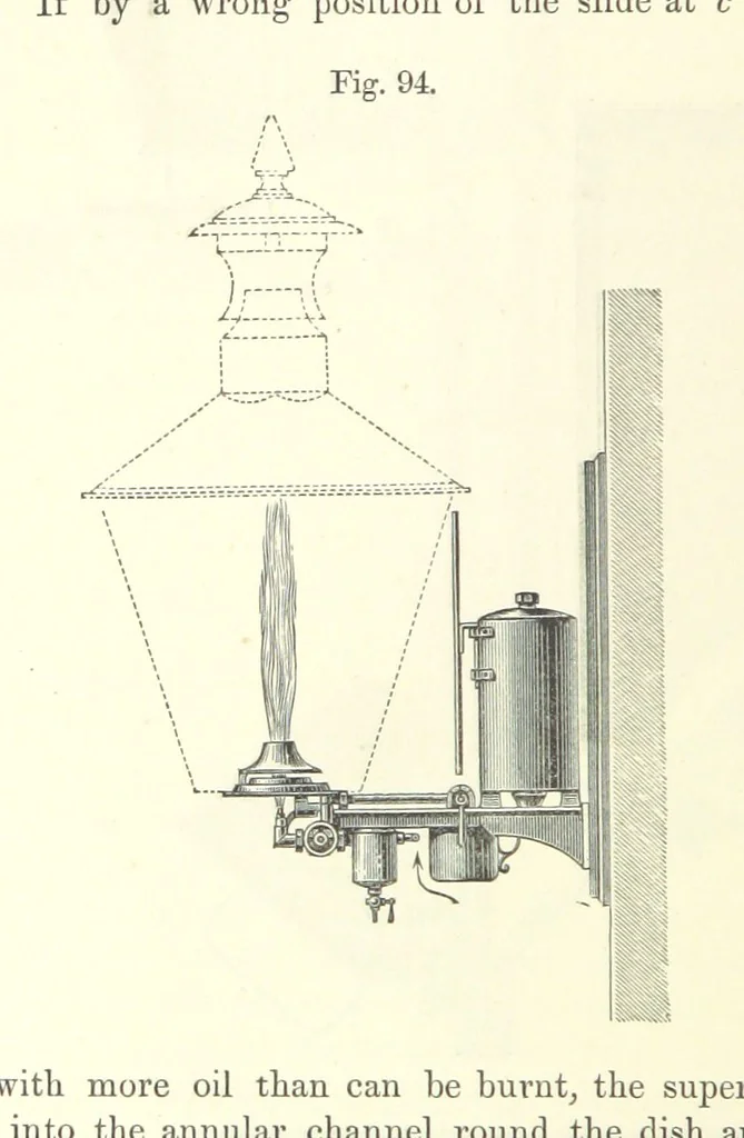 An illustration from Coal-tar and Ammonia. Being the second and enlarged edition of “A treatise on the distillation of Coal-tar and Ammonical Liquor.”, 1887, leaf 358