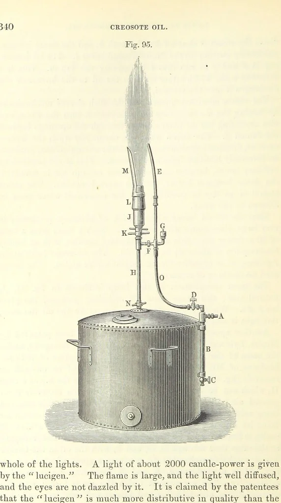 An illustration from Coal-tar and Ammonia. Being the second and enlarged edition of “A treatise on the distillation of Coal-tar and Ammonical Liquor.”, 1887, leaf 360