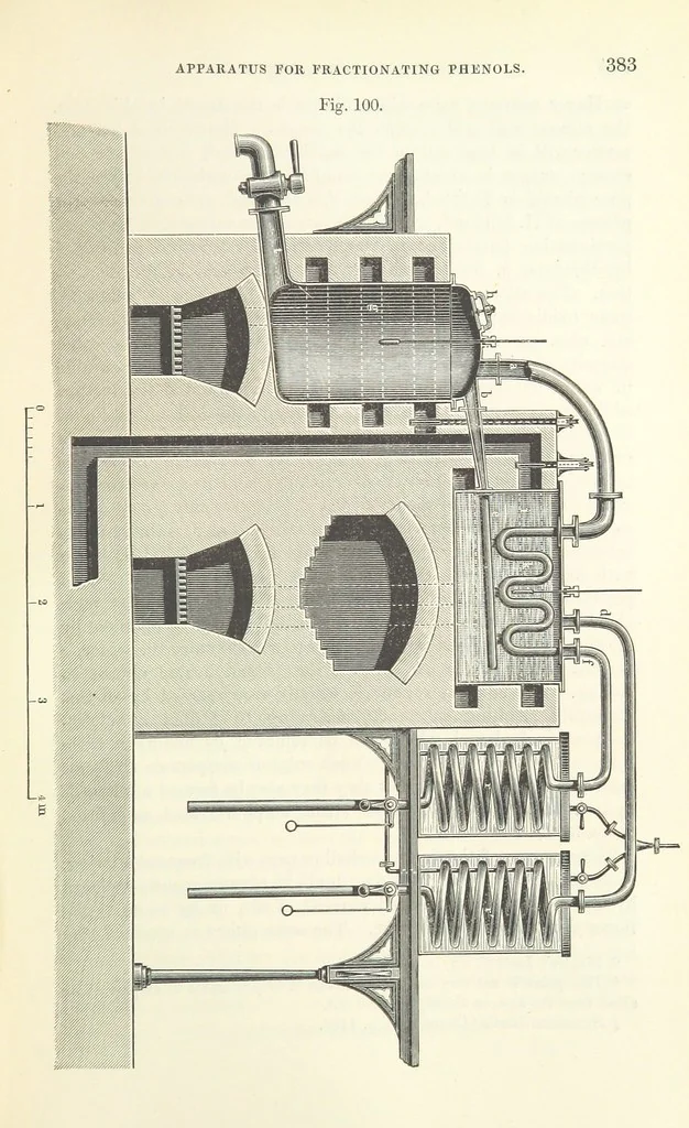 An illustration from Coal-tar and Ammonia. Being the second and enlarged edition of “A treatise on the distillation of Coal-tar and Ammonical Liquor.”, 1887, leaf 403