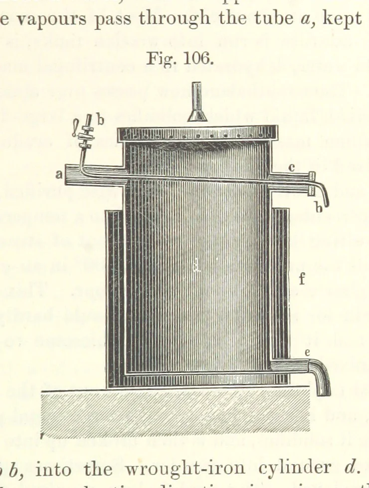 An illustration from Coal-tar and Ammonia. Being the second and enlarged edition of “A treatise on the distillation of Coal-tar and Ammonical Liquor.”, 1887, leaf 435