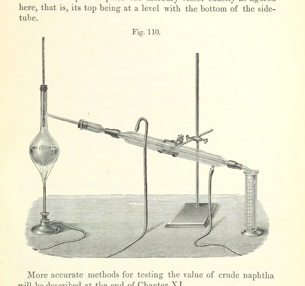An illustration from Coal-tar and Ammonia. Being the second and enlarged edition of “A treatise on the distillation of Coal-tar and Ammonical Liquor.”, 1887, leaf 451