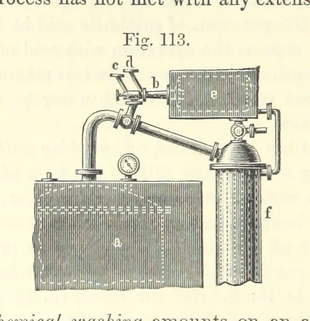 An illustration from Coal-tar and Ammonia. Being the second and enlarged edition of “A treatise on the distillation of Coal-tar and Ammonical Liquor.”, 1887, leaf 460