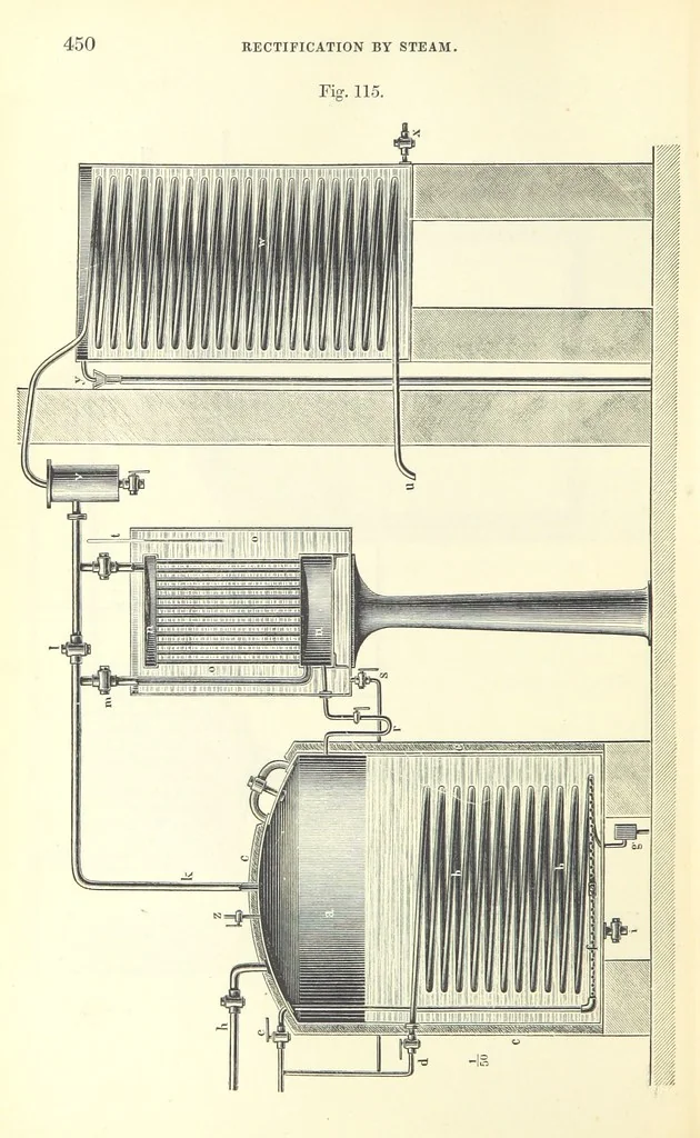 An illustration from Coal-tar and Ammonia. Being the second and enlarged edition of “A treatise on the distillation of Coal-tar and Ammonical Liquor.”, 1887, leaf 470
