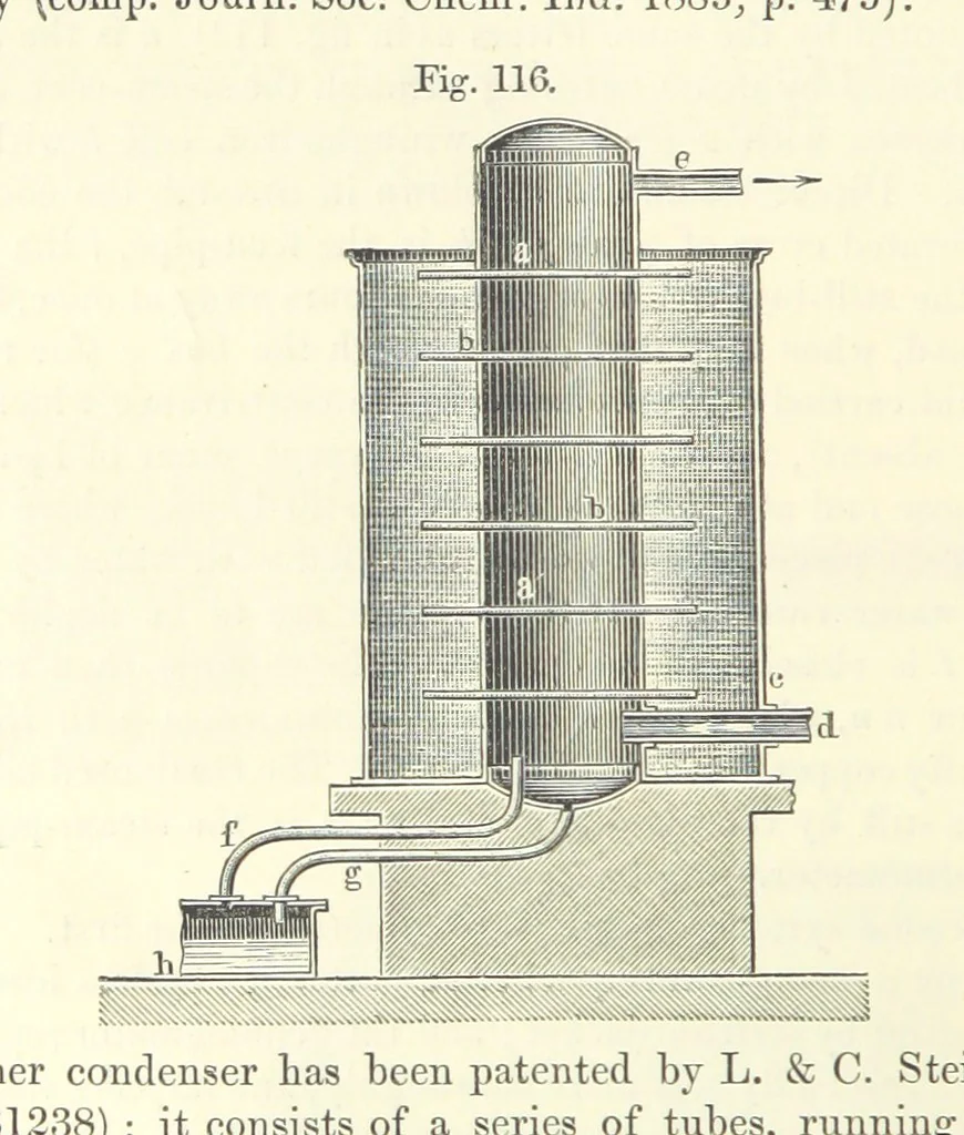 An illustration from Coal-tar and Ammonia. Being the second and enlarged edition of “A treatise on the distillation of Coal-tar and Ammonical Liquor.”, 1887, leaf 472