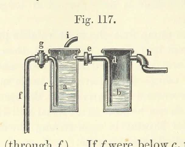 An illustration from Coal-tar and Ammonia. Being the second and enlarged edition of “A treatise on the distillation of Coal-tar and Ammonical Liquor.”, 1887, leaf 474
