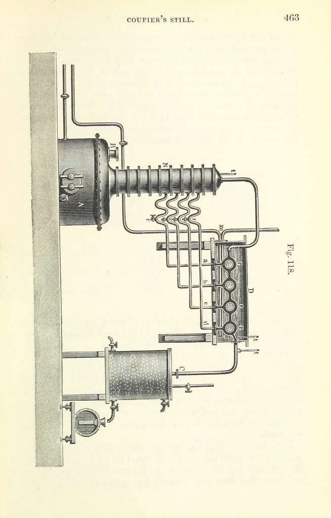 An illustration from Coal-tar and Ammonia. Being the second and enlarged edition of “A treatise on the distillation of Coal-tar and Ammonical Liquor.”, 1887, leaf 483