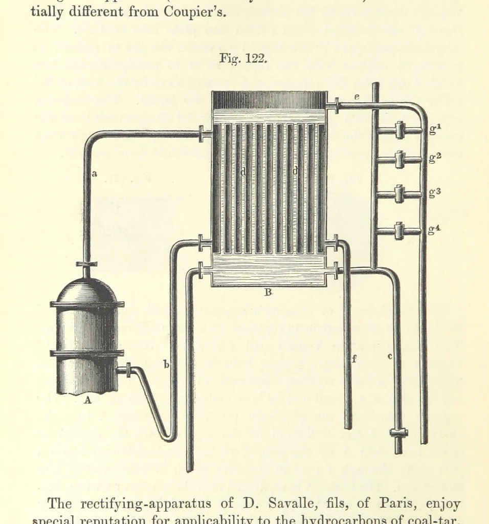 An illustration from Coal-tar and Ammonia. Being the second and enlarged edition of “A treatise on the distillation of Coal-tar and Ammonical Liquor.”, 1887, leaf 486