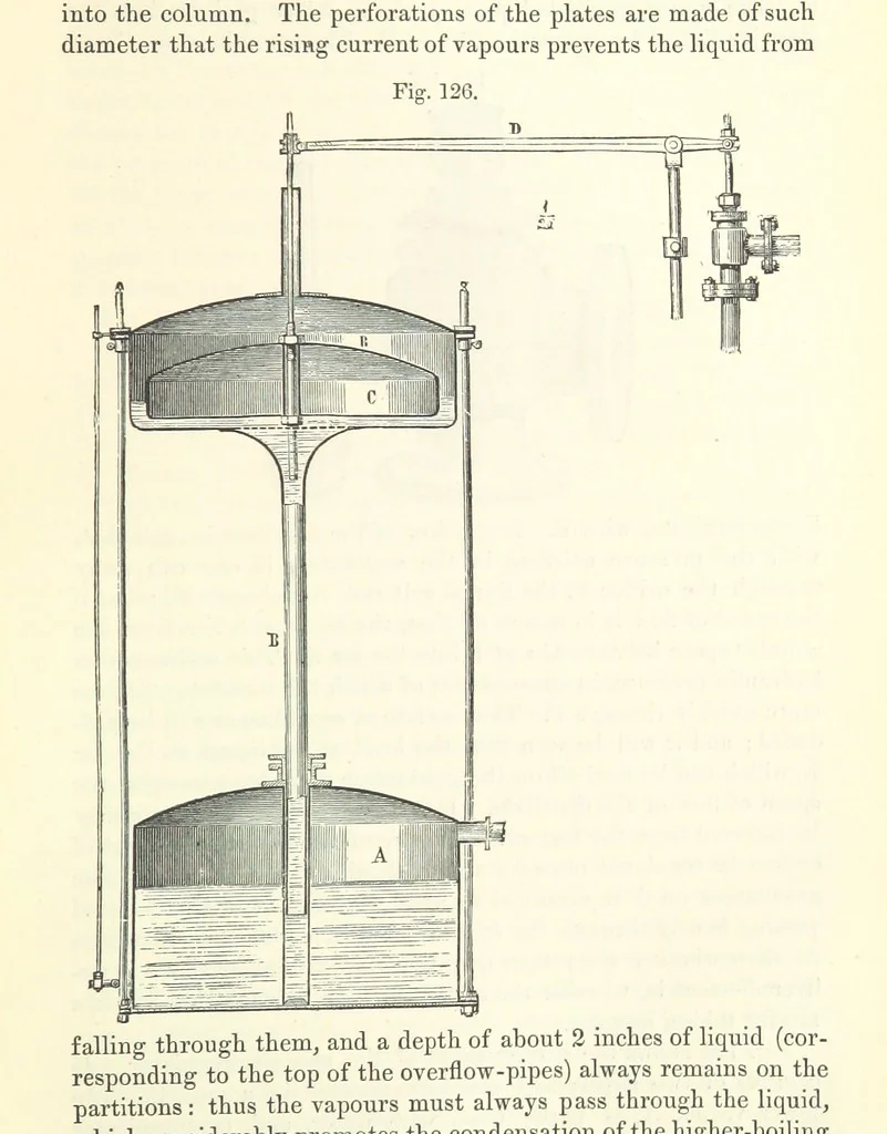 An illustration from Coal-tar and Ammonia. Being the second and enlarged edition of “A treatise on the distillation of Coal-tar and Ammonical Liquor.”, 1887, leaf 489