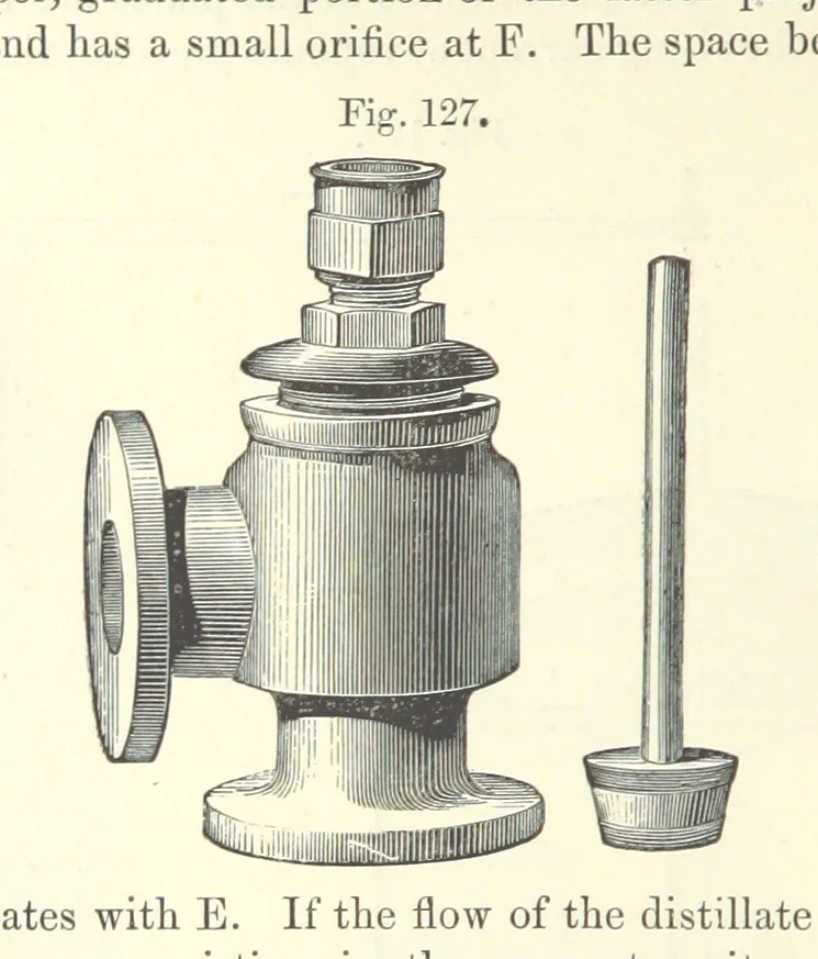 An illustration from Coal-tar and Ammonia. Being the second and enlarged edition of “A treatise on the distillation of Coal-tar and Ammonical Liquor.”, 1887, leaf 490