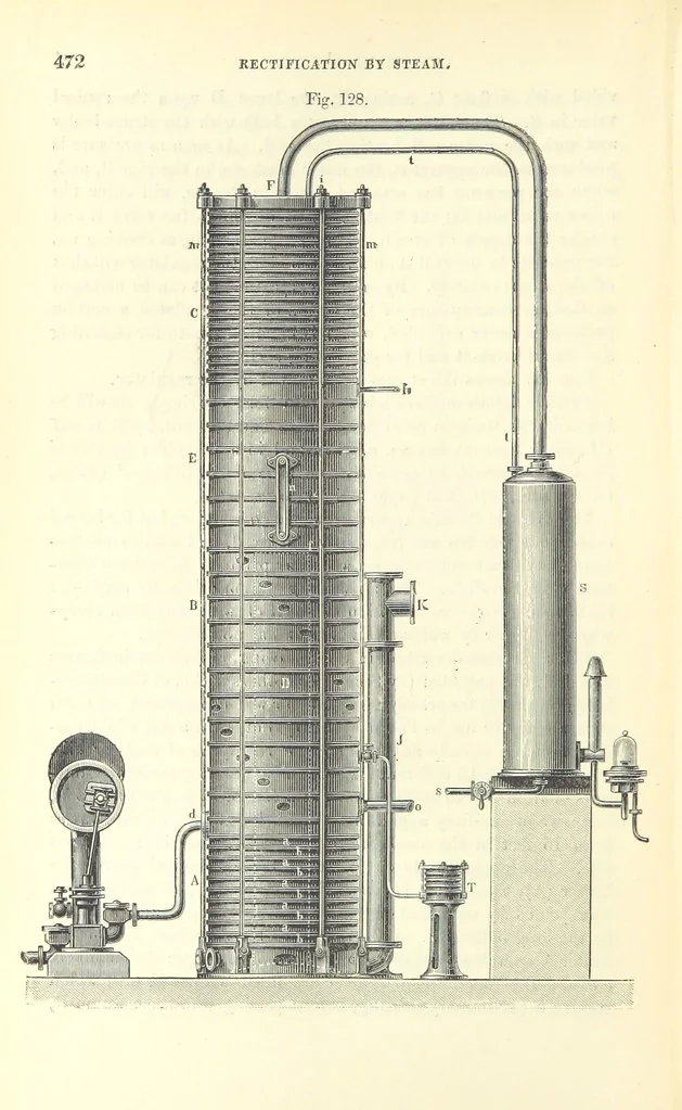 An illustration from Coal-tar and Ammonia. Being the second and enlarged edition of “A treatise on the distillation of Coal-tar and Ammonical Liquor.”, 1887, leaf 492