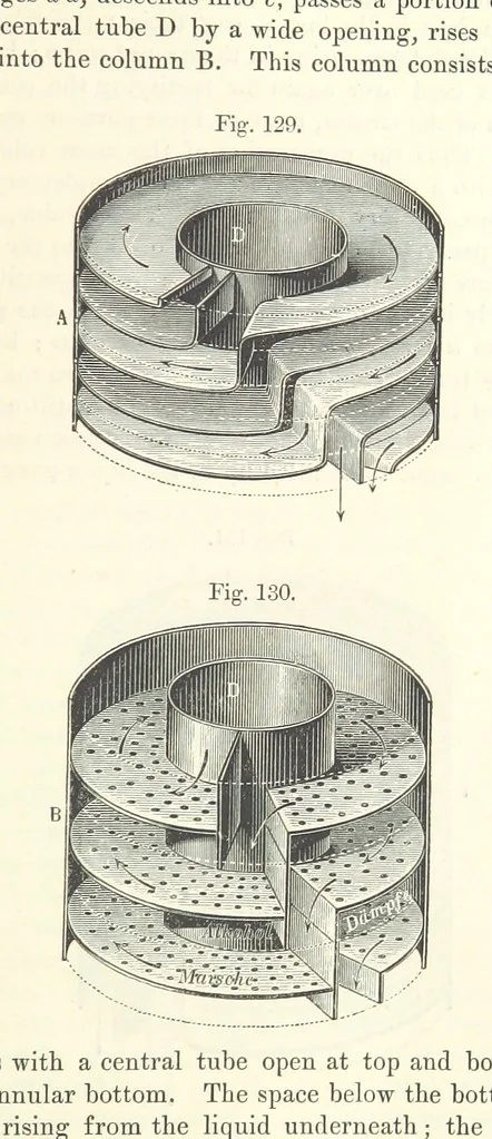 An illustration from Coal-tar and Ammonia. Being the second and enlarged edition of “A treatise on the distillation of Coal-tar and Ammonical Liquor.”, 1887, leaf 493
