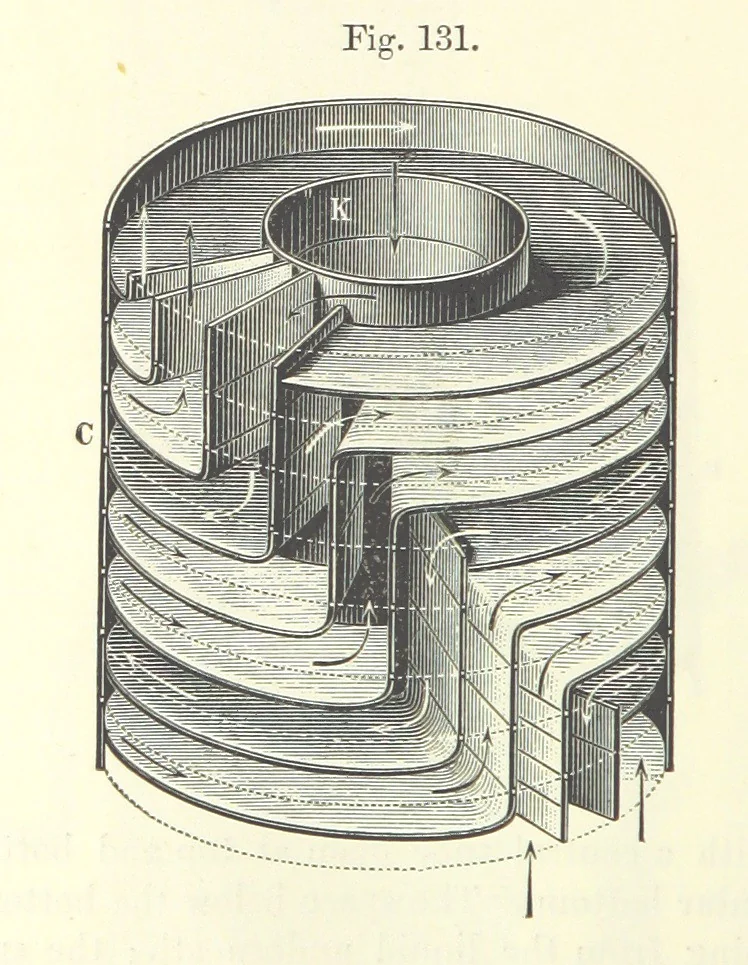 An illustration from Coal-tar and Ammonia. Being the second and enlarged edition of “A treatise on the distillation of Coal-tar and Ammonical Liquor.”, 1887, leaf 494
