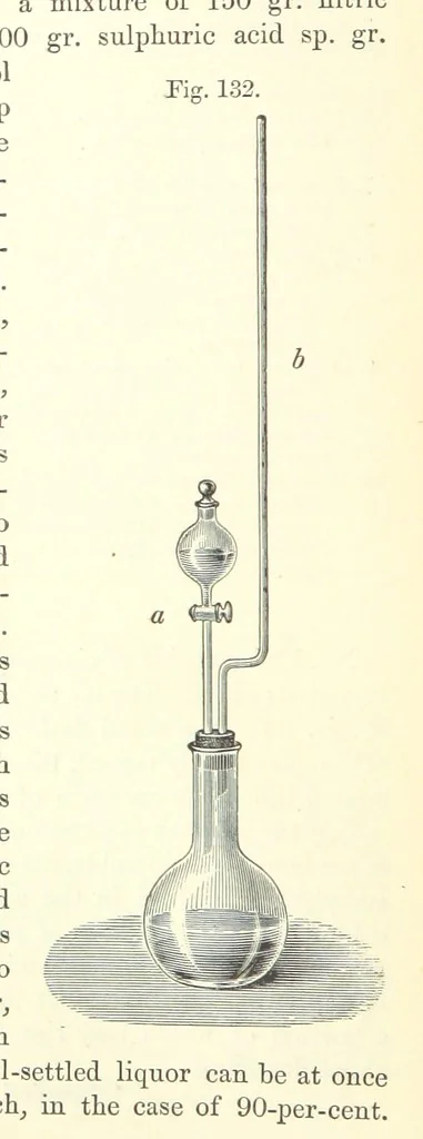 An illustration from Coal-tar and Ammonia. Being the second and enlarged edition of “A treatise on the distillation of Coal-tar and Ammonical Liquor.”, 1887, leaf 504