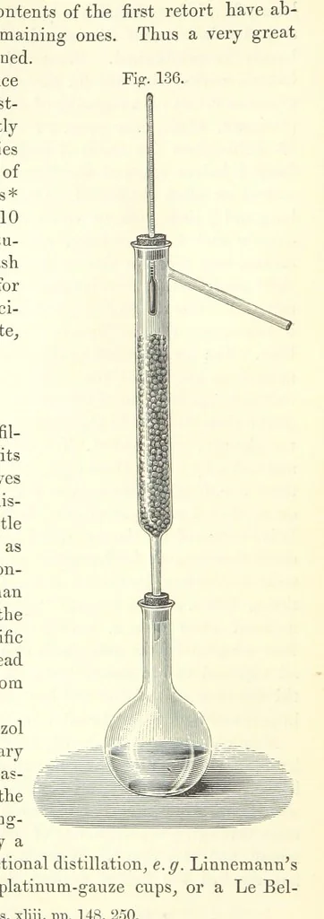 An illustration from Coal-tar and Ammonia. Being the second and enlarged edition of “A treatise on the distillation of Coal-tar and Ammonical Liquor.”, 1887, leaf 512