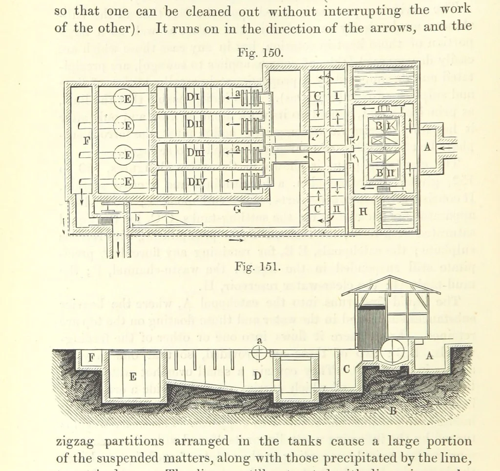 An illustration from Coal-tar and Ammonia. Being the second and enlarged edition of “A treatise on the distillation of Coal-tar and Ammonical Liquor.”, 1887, leaf 630