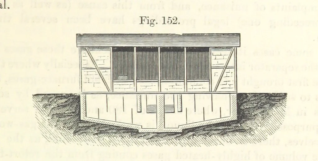 An illustration from Coal-tar and Ammonia. Being the second and enlarged edition of “A treatise on the distillation of Coal-tar and Ammonical Liquor.”, 1887, leaf 631