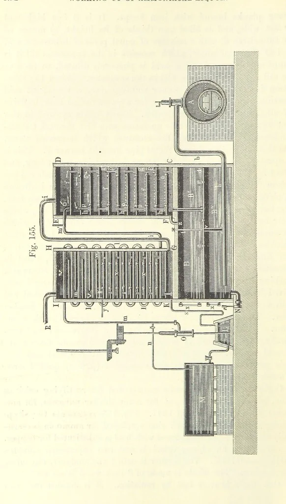 An illustration from Coal-tar and Ammonia. Being the second and enlarged edition of “A treatise on the distillation of Coal-tar and Ammonical Liquor.”, 1887, leaf 644
