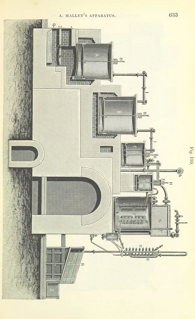 An illustration from Coal-tar and Ammonia. Being the second and enlarged edition of “A treatise on the distillation of Coal-tar and Ammonical Liquor.”, 1887, leaf 653
