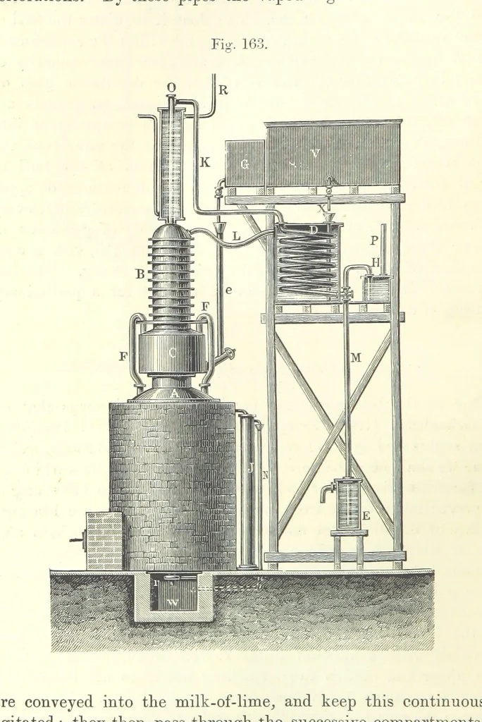 An illustration from Coal-tar and Ammonia. Being the second and enlarged edition of “A treatise on the distillation of Coal-tar and Ammonical Liquor.”, 1887, leaf 660