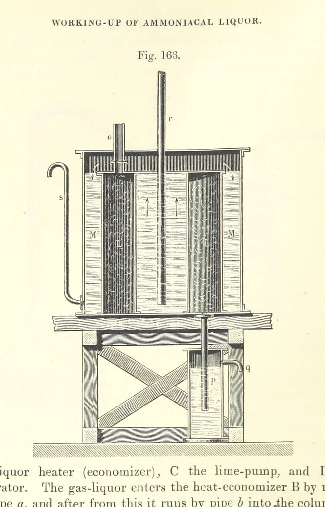 An illustration from Coal-tar and Ammonia. Being the second and enlarged edition of “A treatise on the distillation of Coal-tar and Ammonical Liquor.”, 1887, leaf 666