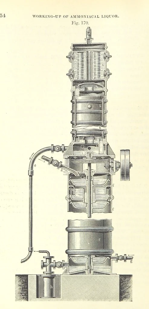 An illustration from Coal-tar and Ammonia. Being the second and enlarged edition of “A treatise on the distillation of Coal-tar and Ammonical Liquor.”, 1887, leaf 674