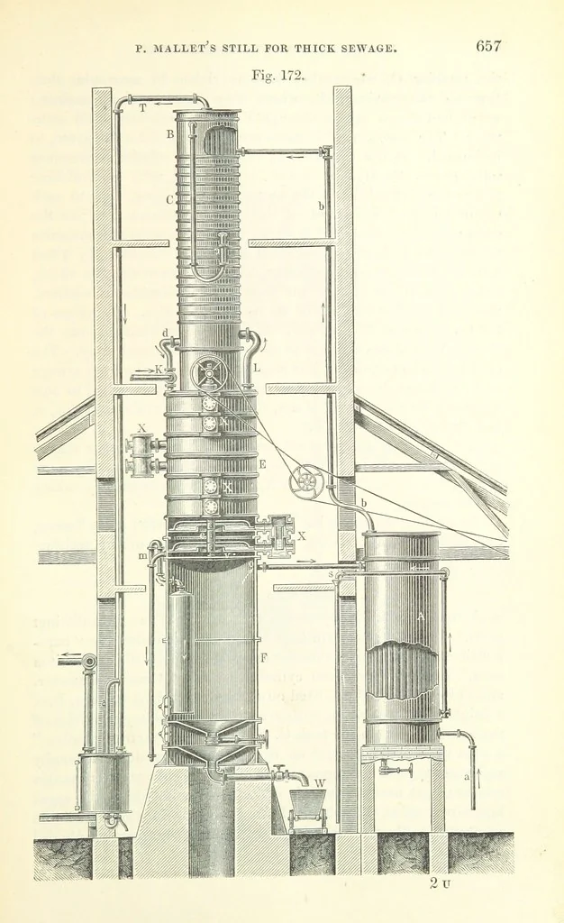 An illustration from Coal-tar and Ammonia. Being the second and enlarged edition of “A treatise on the distillation of Coal-tar and Ammonical Liquor.”, 1887, leaf 677
