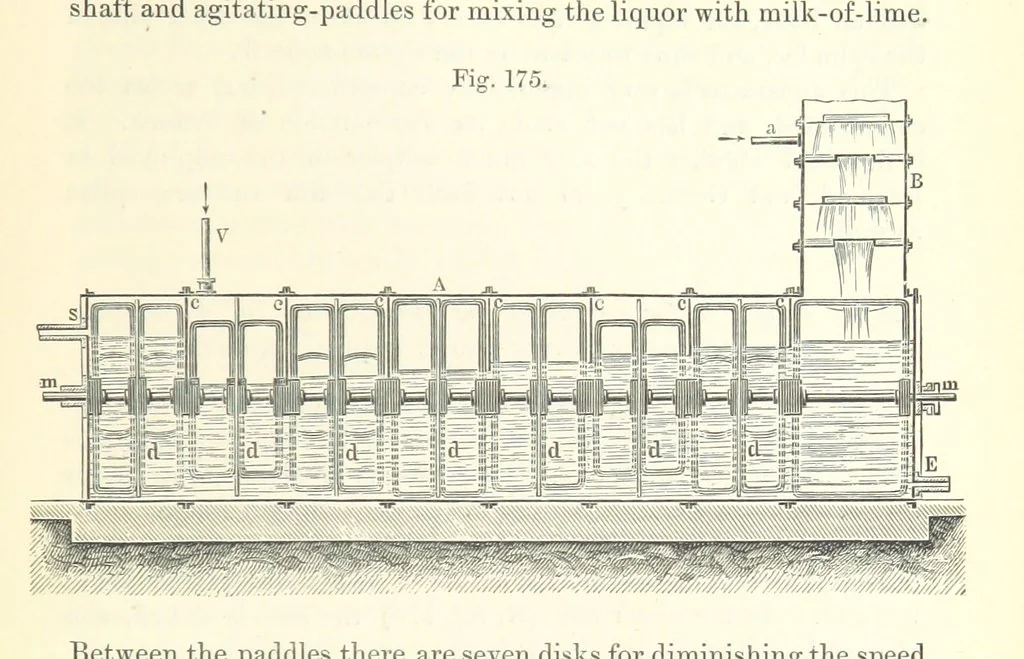 An illustration from Coal-tar and Ammonia. Being the second and enlarged edition of “A treatise on the distillation of Coal-tar and Ammonical Liquor.”, 1887, leaf 681