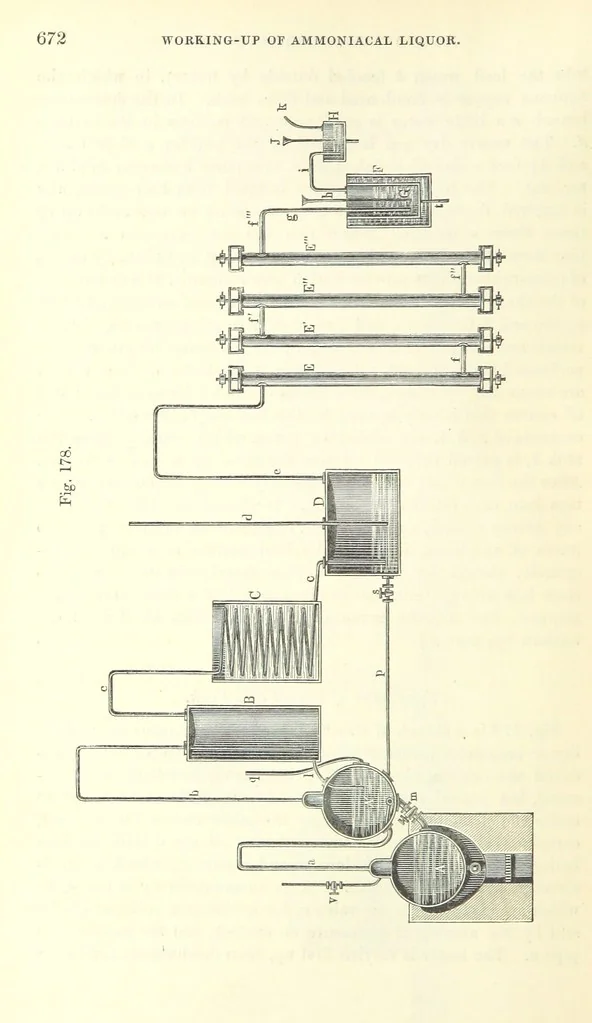 An illustration from Coal-tar and Ammonia. Being the second and enlarged edition of “A treatise on the distillation of Coal-tar and Ammonical Liquor.”, 1887, leaf 692