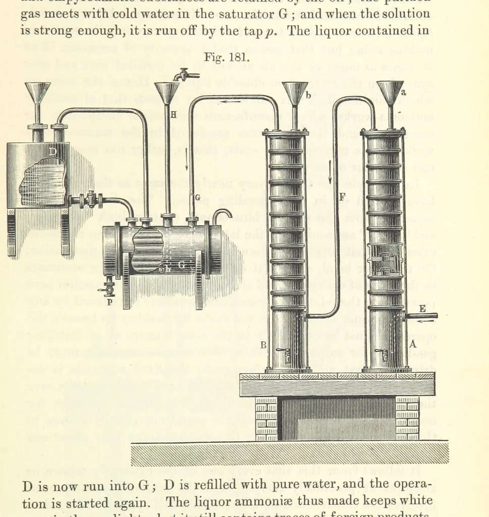 An illustration from Coal-tar and Ammonia. Being the second and enlarged edition of “A treatise on the distillation of Coal-tar and Ammonical Liquor.”, 1887, leaf 697