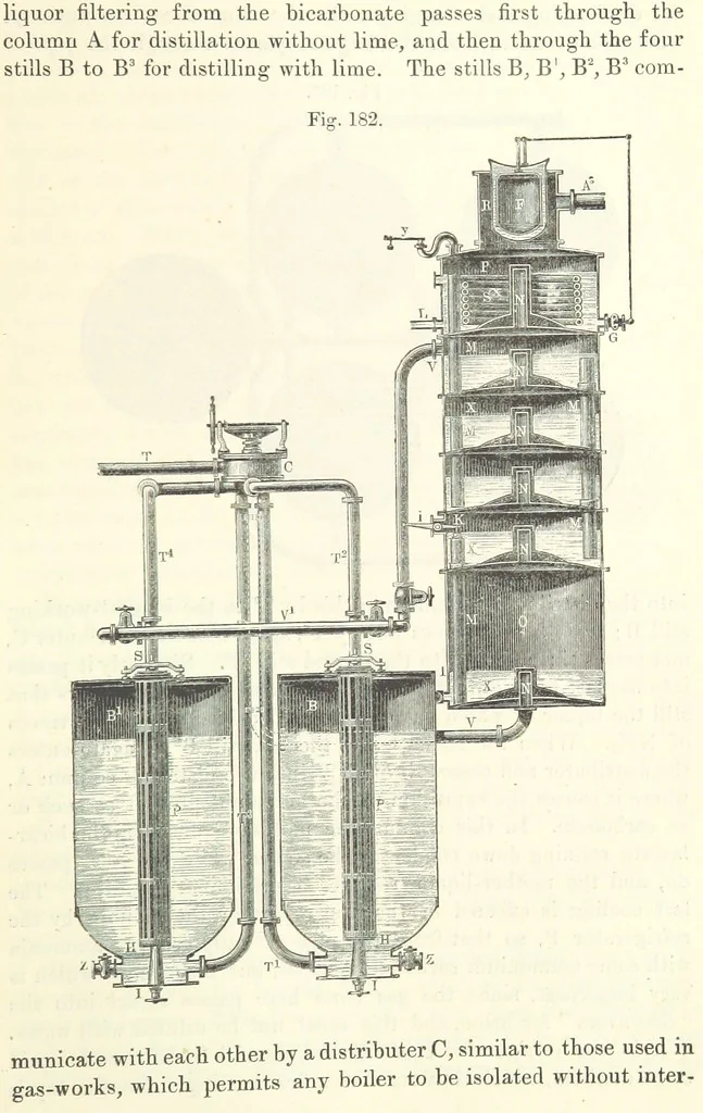 An illustration from Coal-tar and Ammonia. Being the second and enlarged edition of “A treatise on the distillation of Coal-tar and Ammonical Liquor.”, 1887, leaf 699