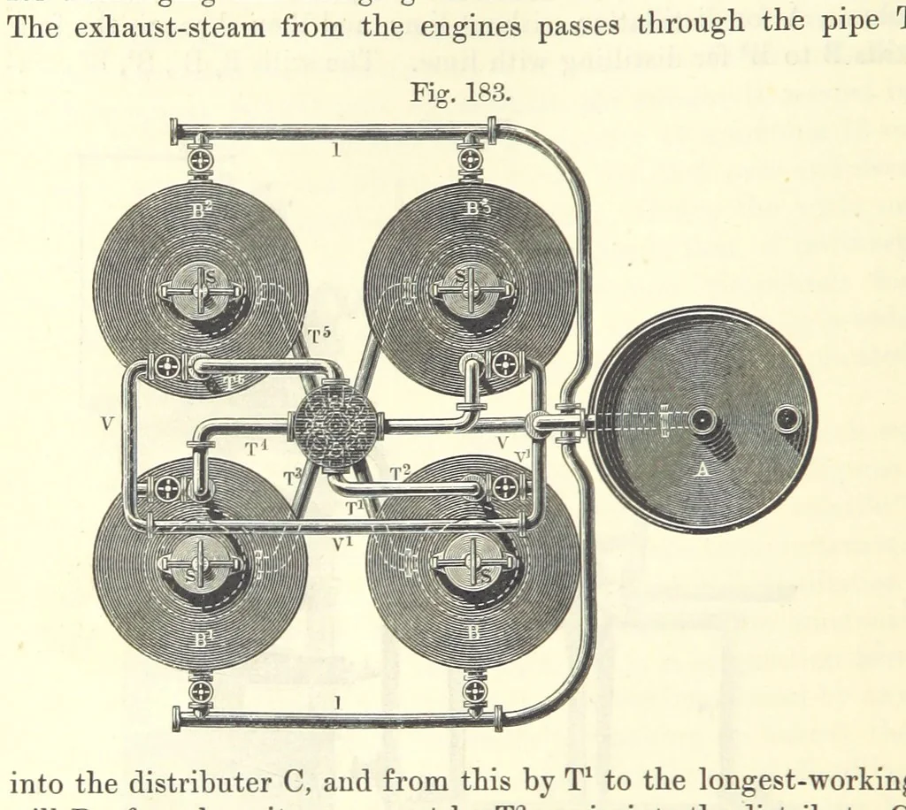 An illustration from Coal-tar and Ammonia. Being the second and enlarged edition of “A treatise on the distillation of Coal-tar and Ammonical Liquor.”, 1887, leaf 700