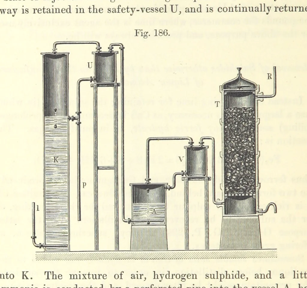 An illustration from Coal-tar and Ammonia. Being the second and enlarged edition of “A treatise on the distillation of Coal-tar and Ammonical Liquor.”, 1887, leaf 704