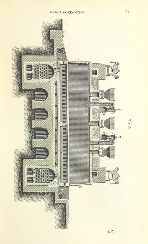 An illustration from Coal-tar and Ammonia. Being the second and enlarged edition of “A treatise on the distillation of Coal-tar and Ammonical Liquor.”, 1887, leaf 71