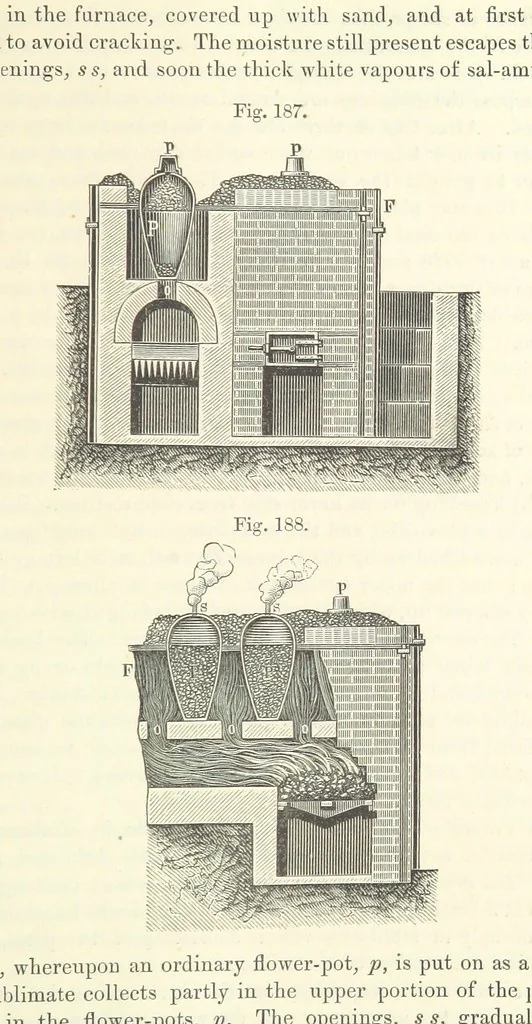 An illustration from Coal-tar and Ammonia. Being the second and enlarged edition of “A treatise on the distillation of Coal-tar and Ammonical Liquor.”, 1887, leaf 713