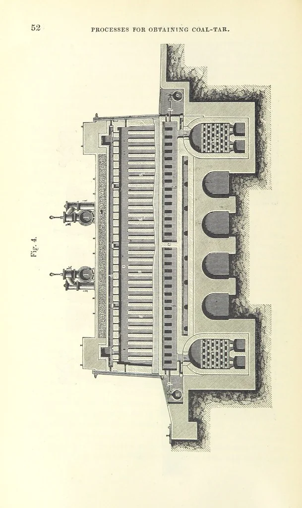 An illustration from Coal-tar and Ammonia. Being the second and enlarged edition of “A treatise on the distillation of Coal-tar and Ammonical Liquor.”, 1887, leaf 72