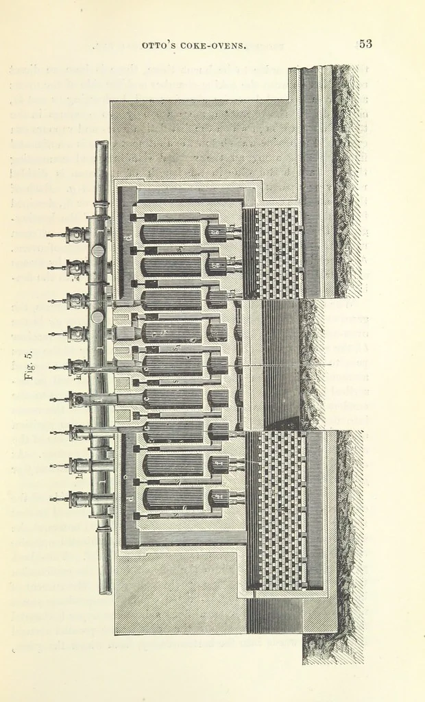 An illustration from Coal-tar and Ammonia. Being the second and enlarged edition of “A treatise on the distillation of Coal-tar and Ammonical Liquor.”, 1887, leaf 73