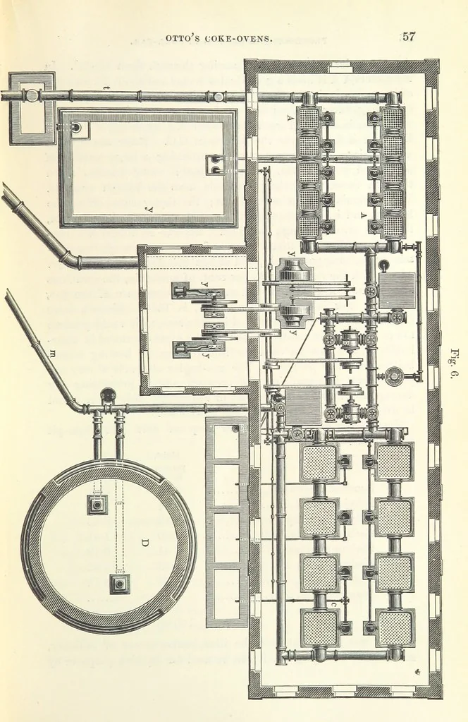 An illustration from Coal-tar and Ammonia. Being the second and enlarged edition of “A treatise on the distillation of Coal-tar and Ammonical Liquor.”, 1887, leaf 77