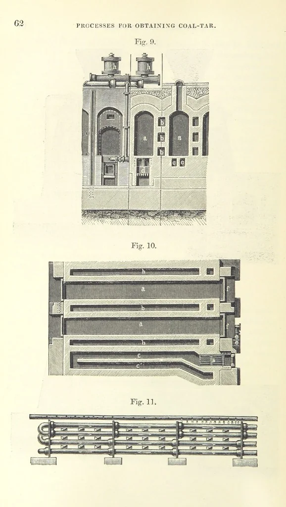 An illustration from Coal-tar and Ammonia. Being the second and enlarged edition of “A treatise on the distillation of Coal-tar and Ammonical Liquor.”, 1887, leaf 82