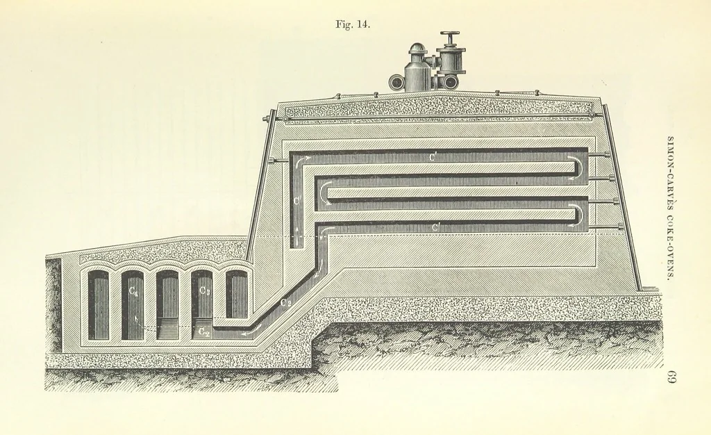 An illustration from Coal-tar and Ammonia. Being the second and enlarged edition of “A treatise on the distillation of Coal-tar and Ammonical Liquor.”, 1887, leaf 89
