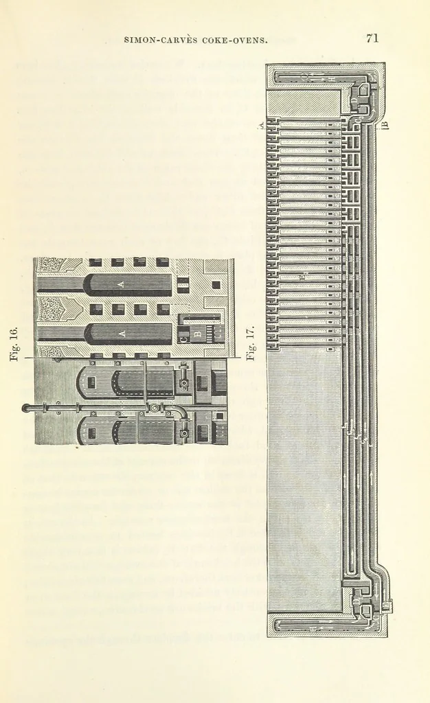 An illustration from Coal-tar and Ammonia. Being the second and enlarged edition of “A treatise on the distillation of Coal-tar and Ammonical Liquor.”, 1887, leaf 91