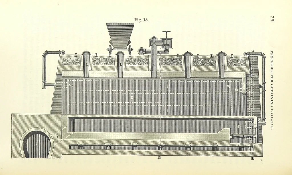 An illustration from Coal-tar and Ammonia. Being the second and enlarged edition of “A treatise on the distillation of Coal-tar and Ammonical Liquor.”, 1887, leaf 96