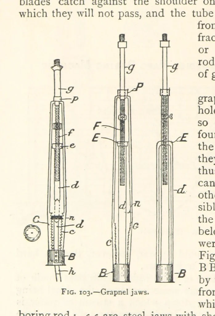 An illustration from Mining. An elementary treatise on the getting of minerals, 1893, leaf 100