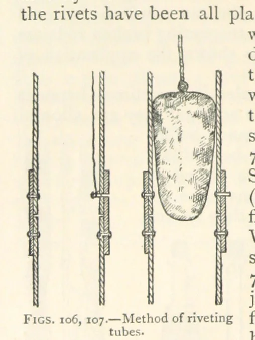 An illustration from Mining. An elementary treatise on the getting of minerals, 1893, leaf 102