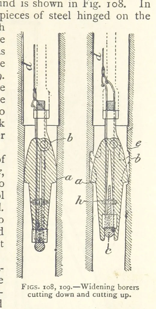 An illustration from Mining. An elementary treatise on the getting of minerals, 1893, leaf 103