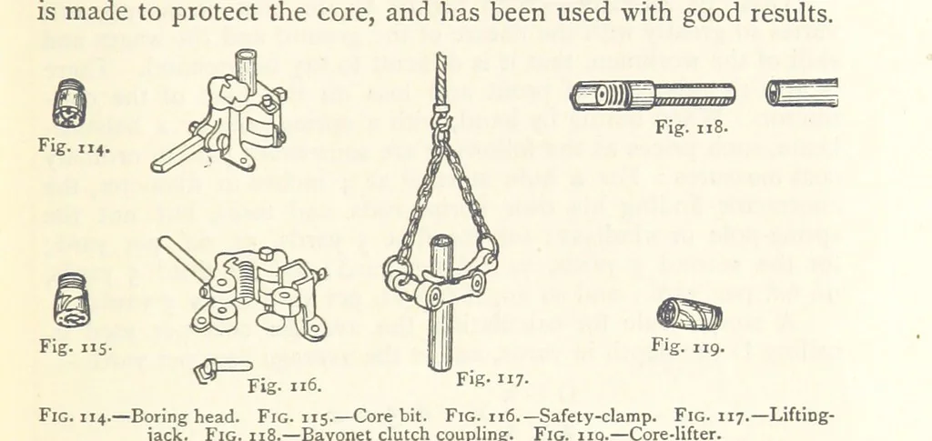 An illustration from Mining. An elementary treatise on the getting of minerals, 1893, leaf 107