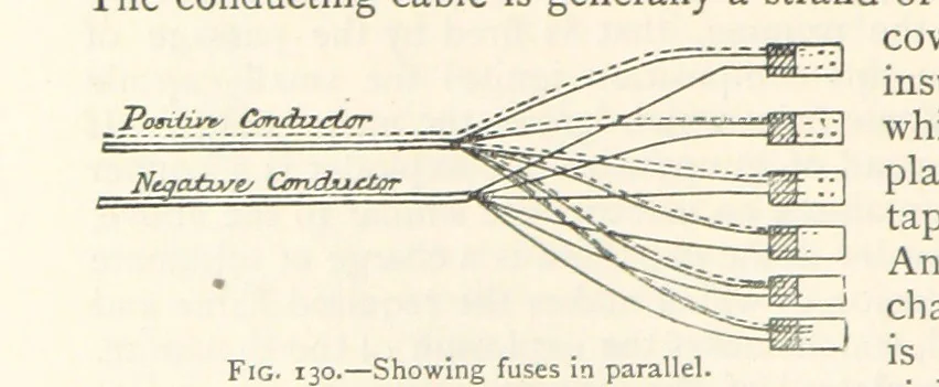 An illustration from Mining. An elementary treatise on the getting of minerals, 1893, leaf 122